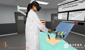 VR在医疗领域应用